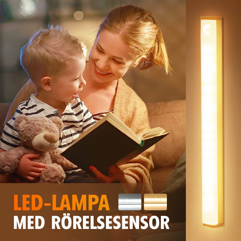 đ„Hot! NyĂ„rsförsĂ€ljningđ„LED Smart Magnetic Human Body Sensor Light