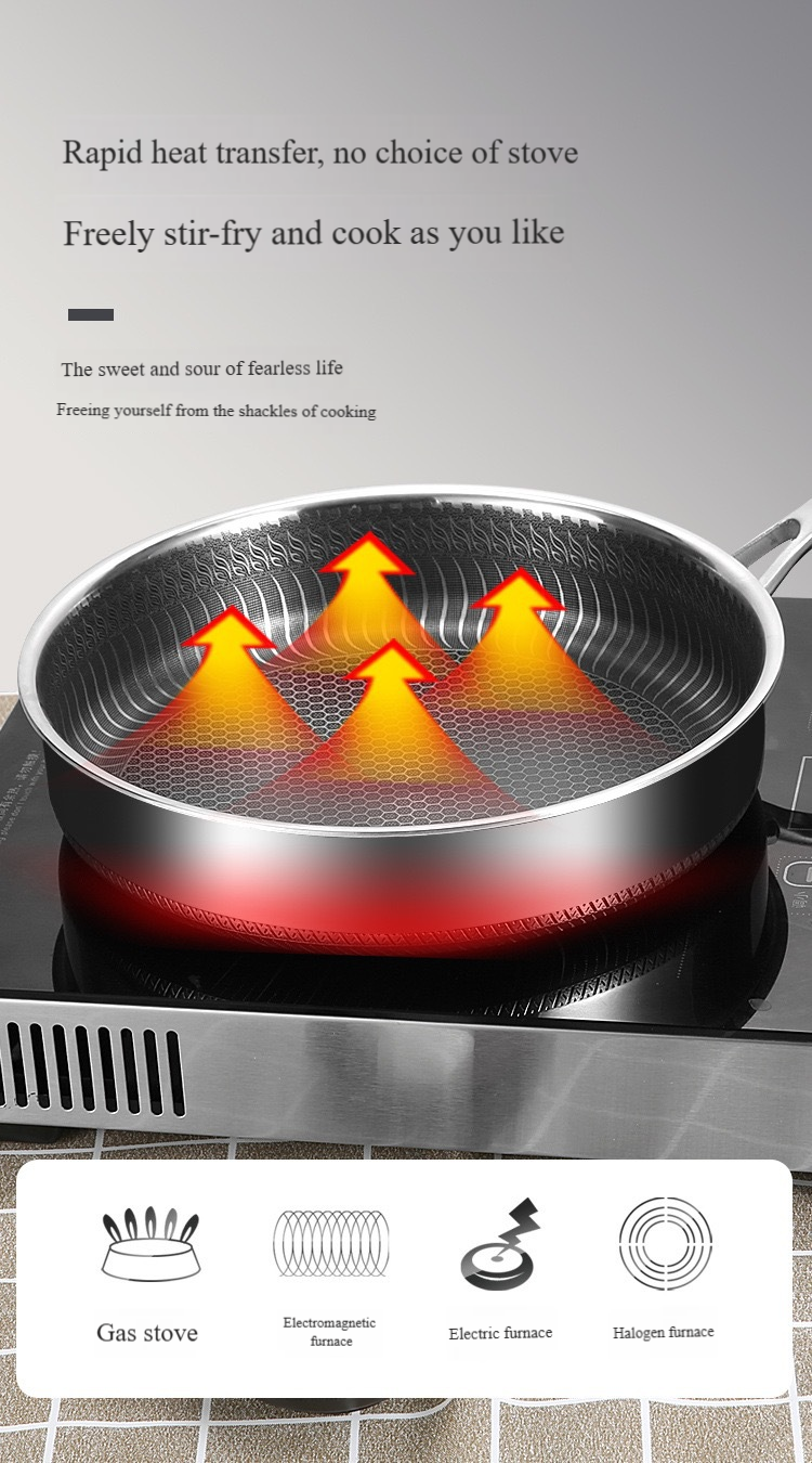 đ„Stor rea - 55% rabatt!!! đłPremium non-stick panna med lock