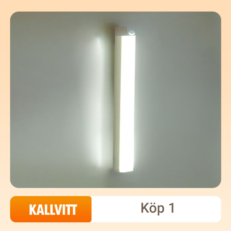 đ„Hot! NyĂ„rsförsĂ€ljningđ„LED Smart Magnetic Human Body Sensor Light