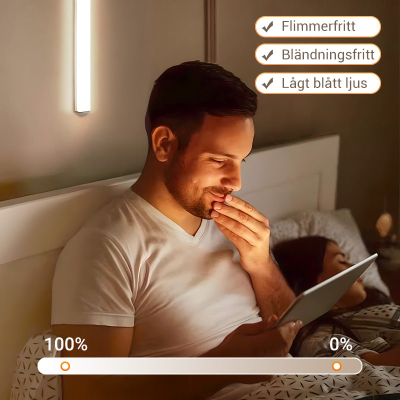 đ„Hot! NyĂ„rsförsĂ€ljningđ„LED Smart Magnetic Human Body Sensor Light