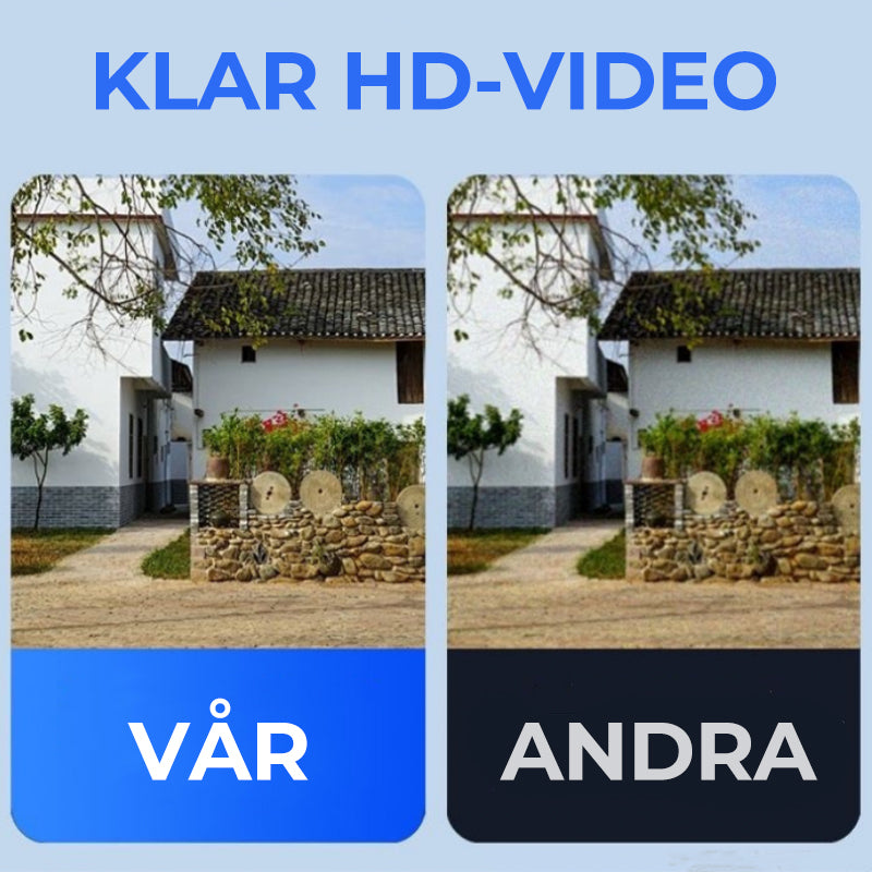 ✨HD vattentät säkerhetskamera med mörkerseende🌞