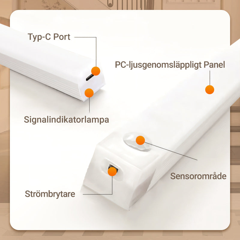 đ„Hot! NyĂ„rsförsĂ€ljningđ„LED Smart Magnetic Human Body Sensor Light