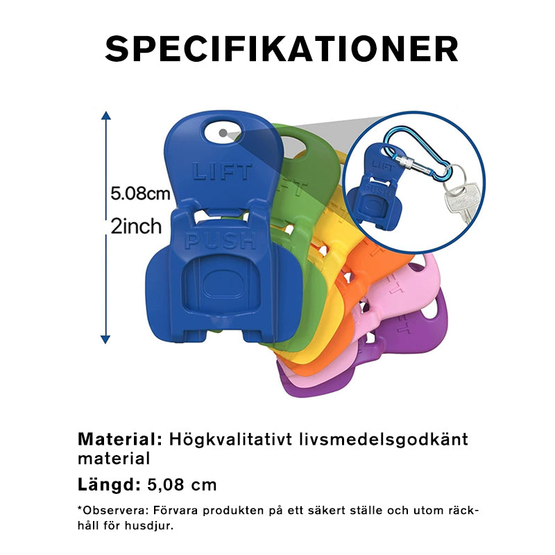 đ2025 Ny multifunktionell konservöppnare