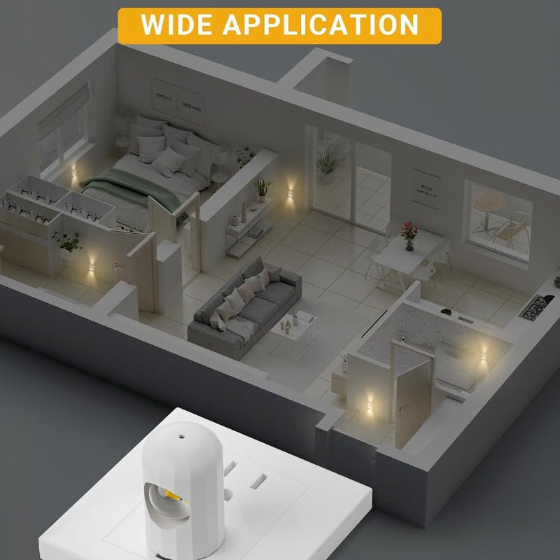 Smart LED-nattlampa för vägguttag med automatisk dimmer(🎁 Köp 1 – Få 1 Gratis!)