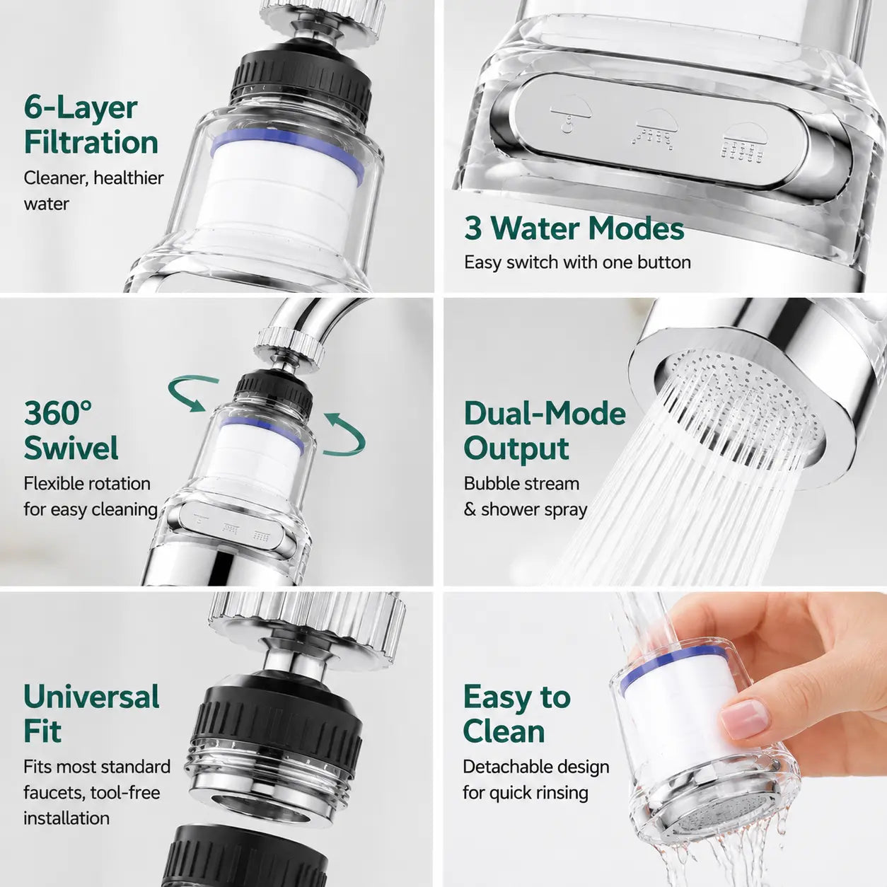 đ° Gör köksvattnet smartare â 3-stegs krankfilter med flexibel universalledning