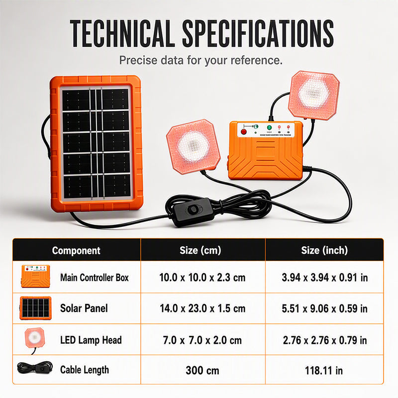 ☀️ 50 % RABATT JUST NU! Bärbart solenergisystem med 2 LED-lampor – solgeneratorpaket för användning utanför elnätet, laddstation med flera portar för camping, nödsituationer och utomhusbruk