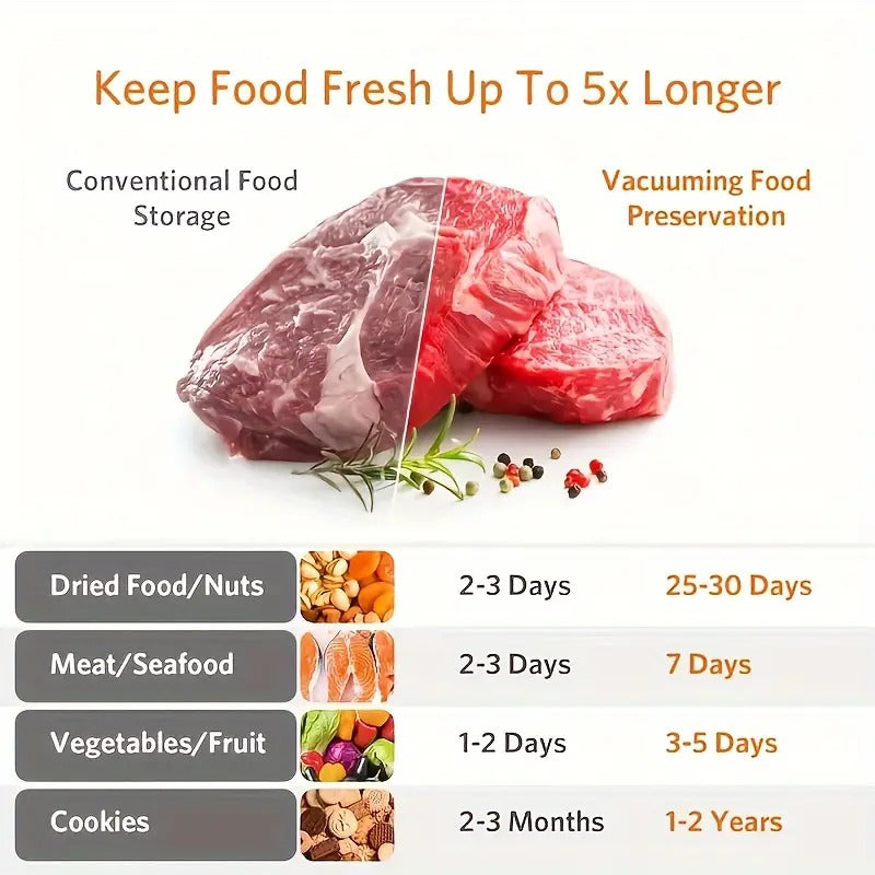 🥡 60% RABATT! 🎉 Matsparande Vakuumförslutare – Tätt Lock, Lång Hållbarhet & Enkel Att Använda 🍲📦