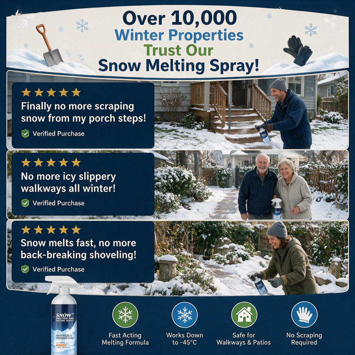 🧊 Högeffektivt snö- och issmältningsmedel – lämpligt för snösmältning på stora ytor och avisning av fordon