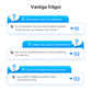 Multifunktionell Trådlös Snabbladdare Telefonställ