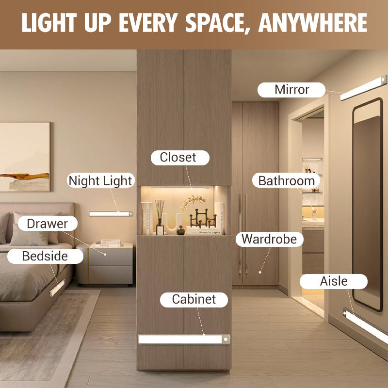 🔥LED Smart magnetisk rörelsesensorlampa