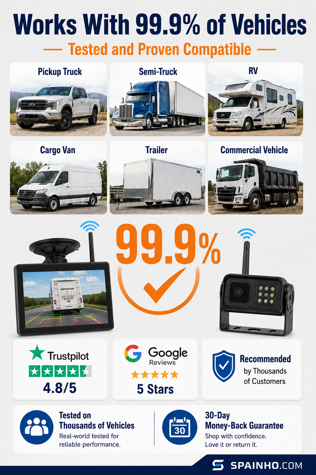 🔥🎁NYHET 50% RABATT🔥Trådlöst backkamerasystem i 1080p HD
