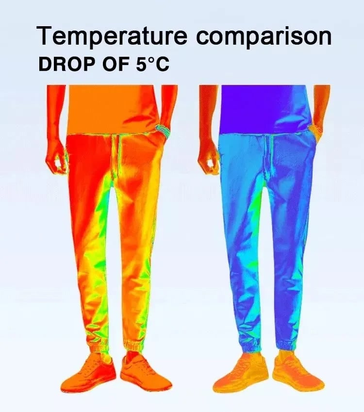 💖💖 SISTA DAGEN – 65% RABATT! 💖🎁 Unisex ultramjuka stretchbyxor med perfekt fall för en avslappnad stil