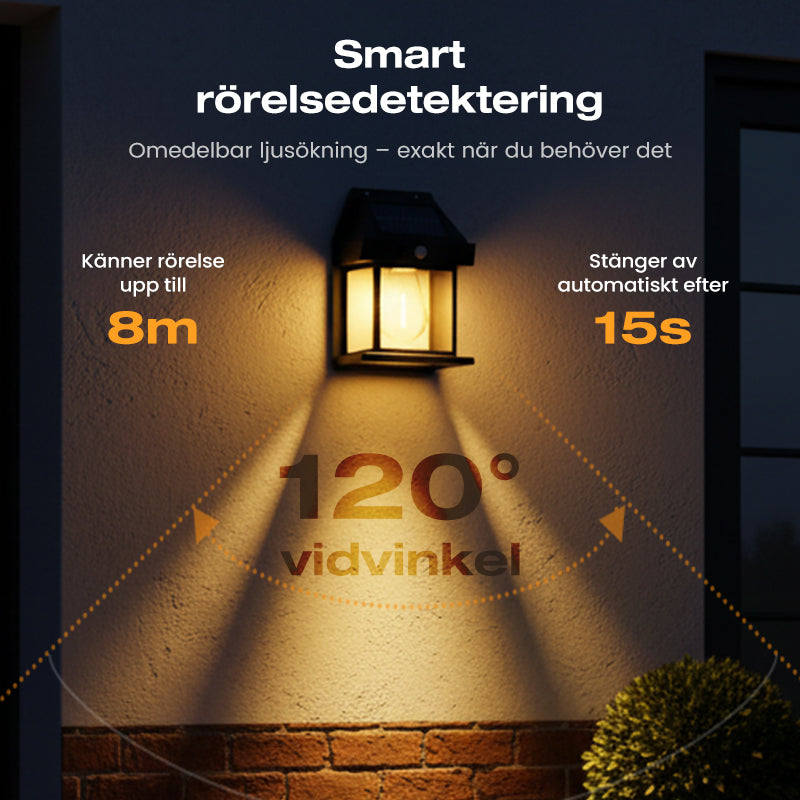 2025 ny utomhus solcellsvägglampa