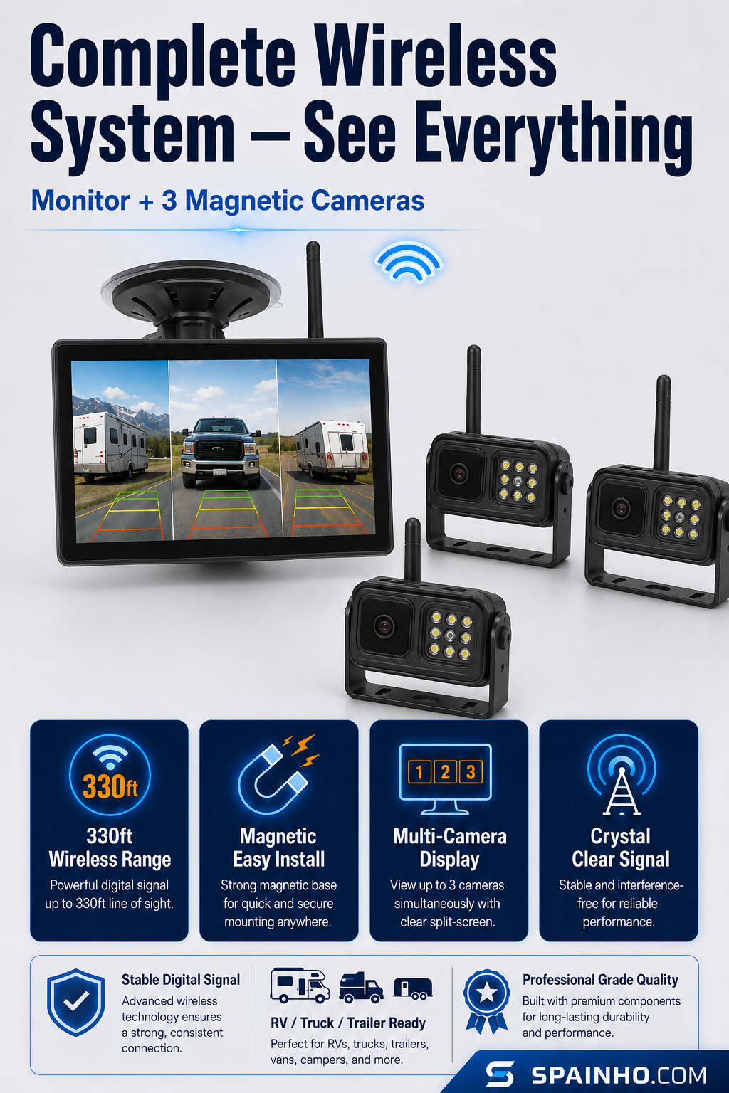 🔥🎁NYHET 50% RABATT🔥Trådlöst backkamerasystem i 1080p HD