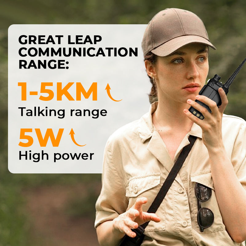 📡 UV-5R Hamradio Långdistans UV5R Two-Way Radio Dualband Walkie-Talkie