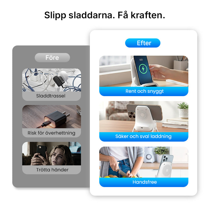 Multifunktionell Trådlös Snabbladdare Telefonställ