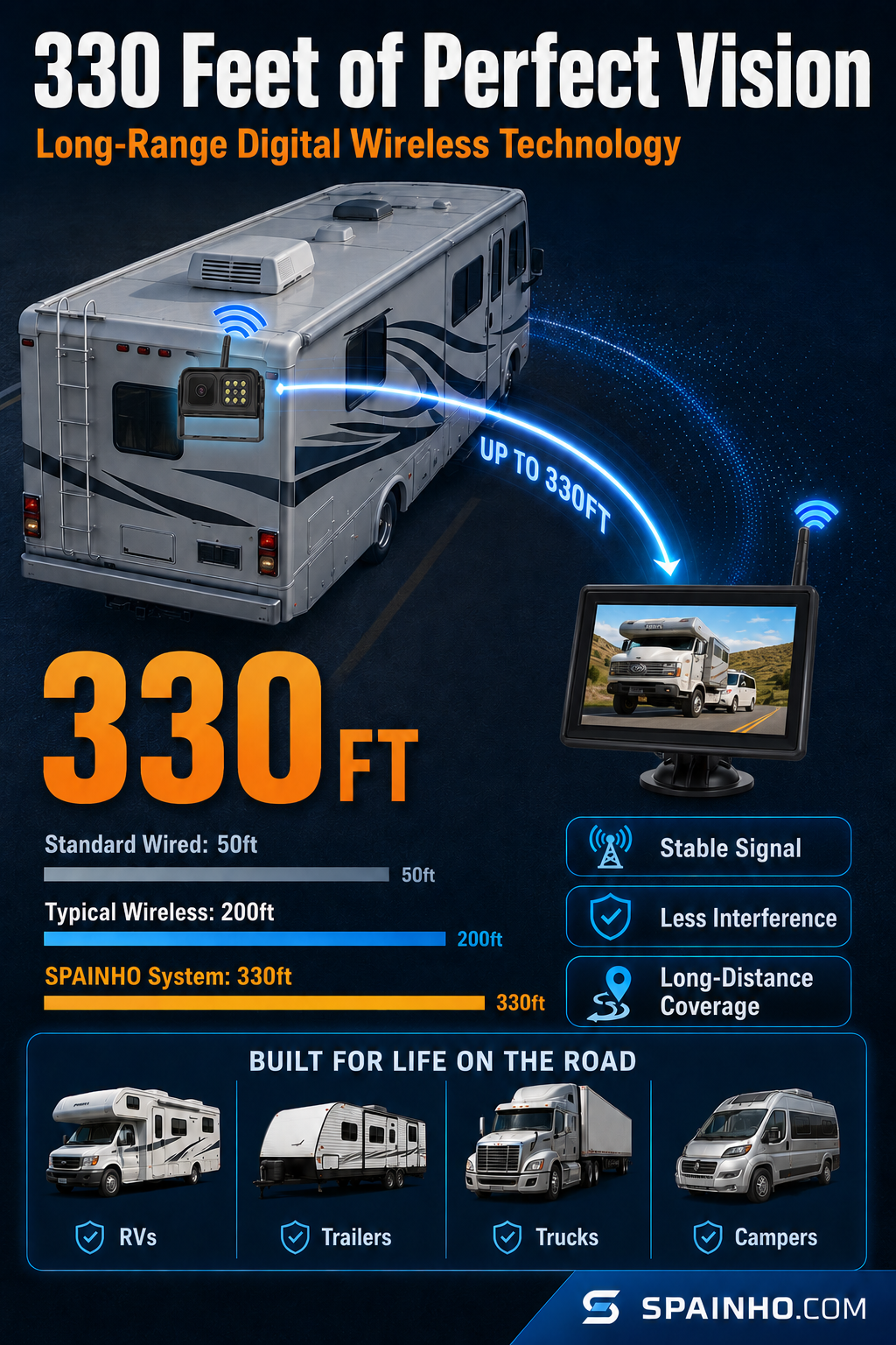 🔥🎁NYHET 50% RABATT🔥Trådlöst backkamerasystem i 1080p HD