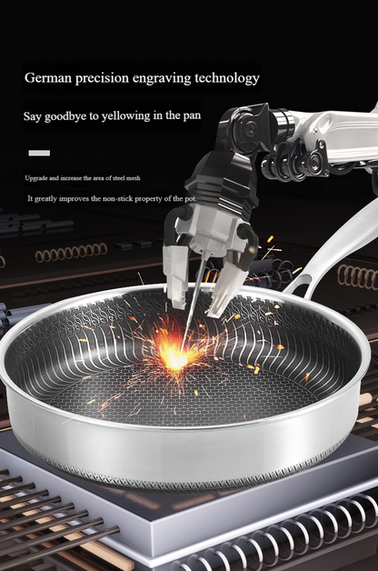 🔥Stor rea - 55% rabatt!!! 🍳Premium non-stick panna med lock