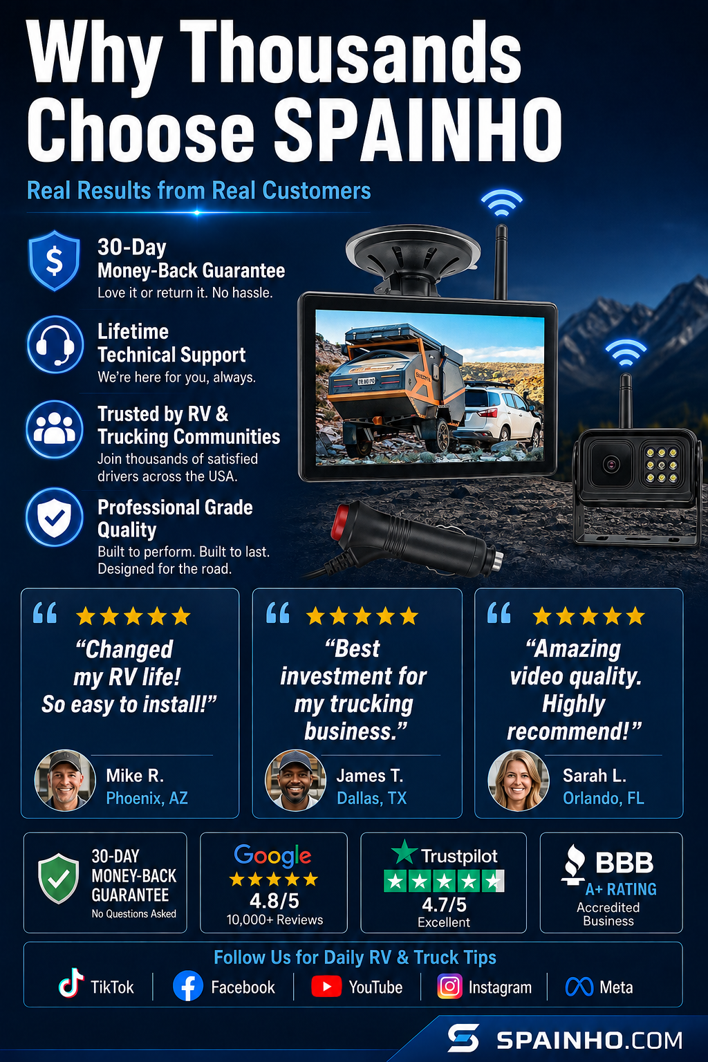 🔥🎁NYHET 50% RABATT🔥Trådlöst backkamerasystem i 1080p HD