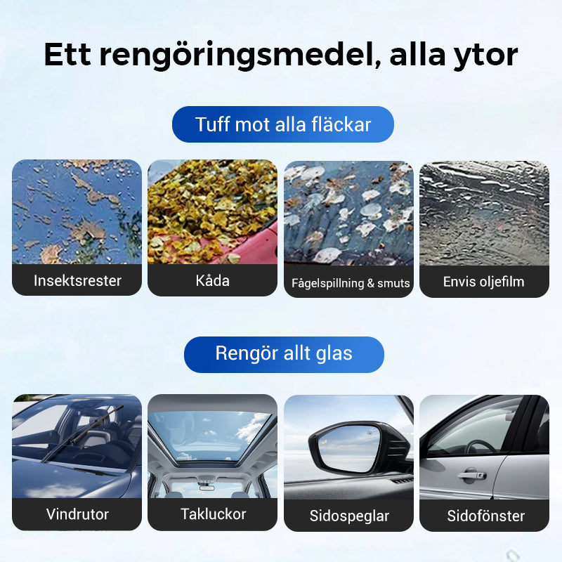 2026 Handhållen oljefilmsborttagare för glas