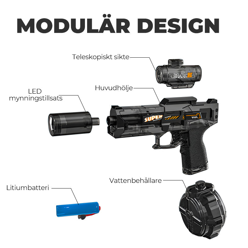 🌊Sommarrea 49% rabatt🔫🔥Köp 2 och få fri frakt💦Fast Mode Ice Explosion Pistol Vattenpistol