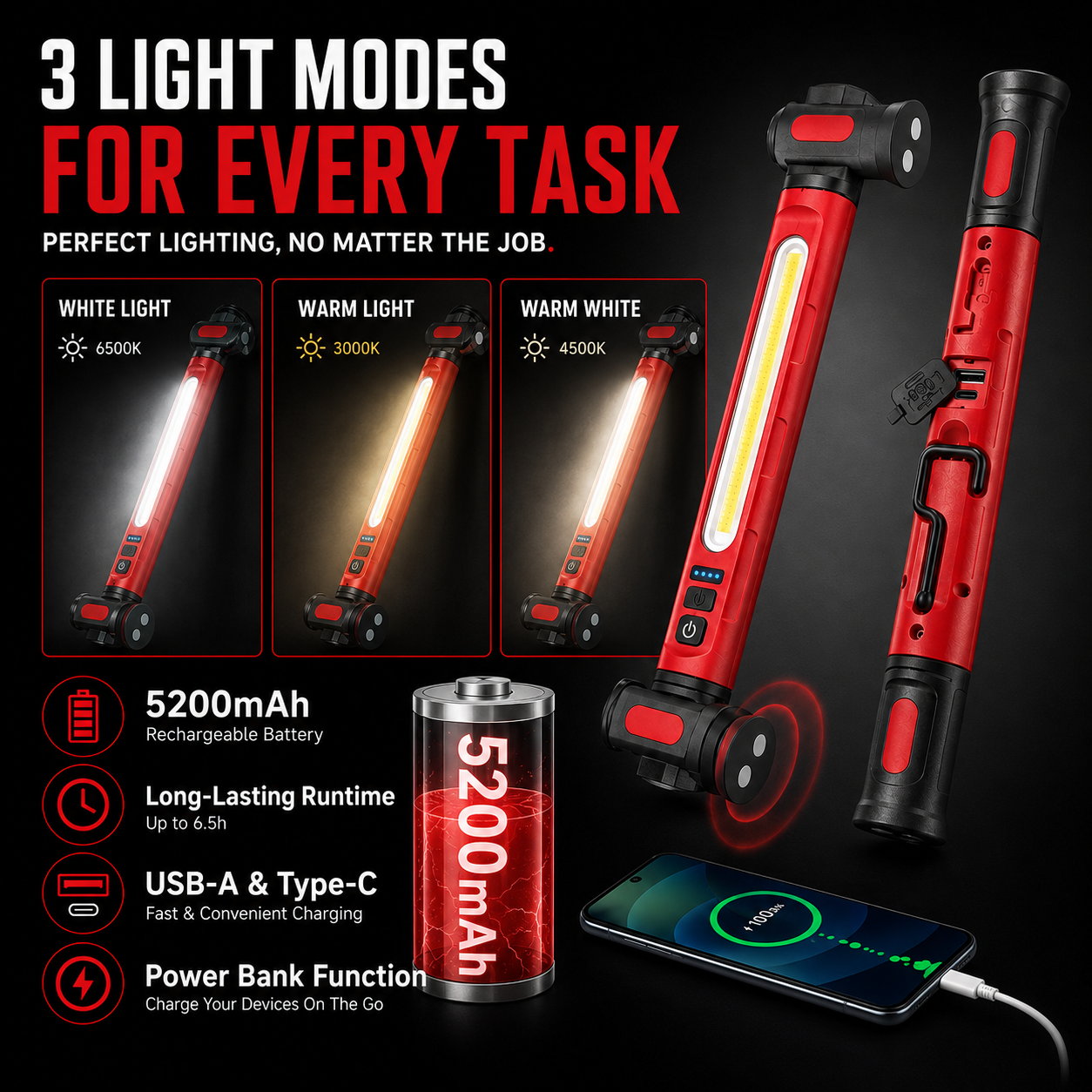 Uppladdningsbar LED-arbetslampa – 3000LM Magnetisk Portabel Verkstadslampa med 360° Rotation & Powerbank-funktion 🔦
