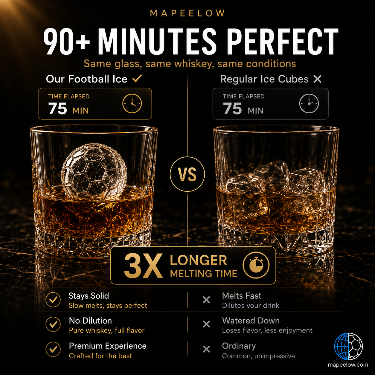 📢 2+1 GRATIS DEAL📢  Silikonisform i Fotbollsform ⚽🍻 Fira VM och skåla med glädje!!🍻