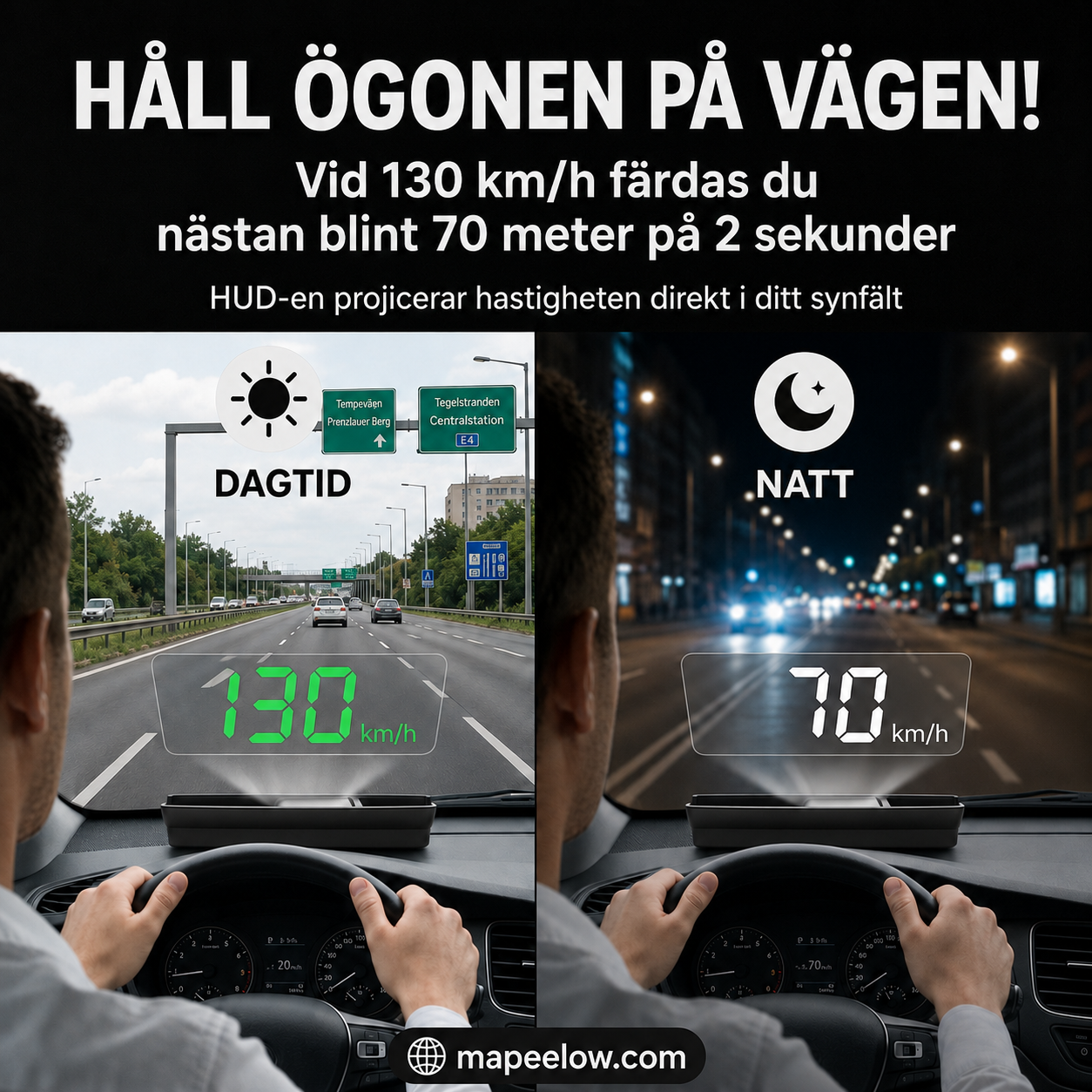Head-up-display (HUD) Automatisk GPS digital varvräknare