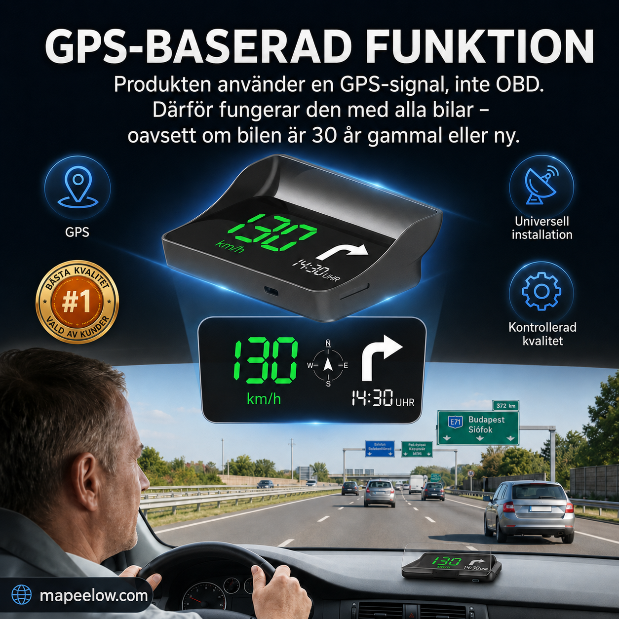 Head-up-display (HUD) Automatisk GPS digital varvräknare