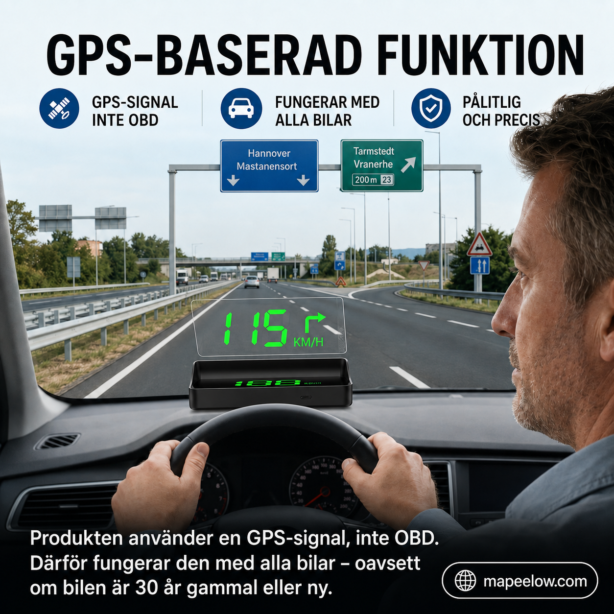 Head-up-display (HUD) Automatisk GPS digital varvräknare