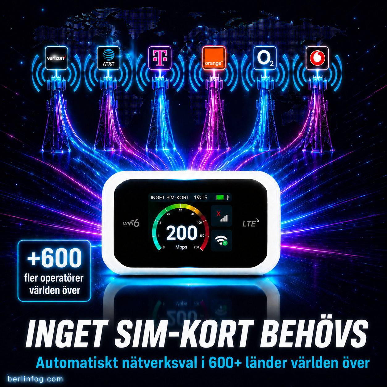 📶Bärbart Wi-Fi som är kompatibelt med alla nätverk.