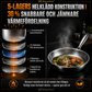 Handhamrad, obelagd stekpanna med non-stick-effekt i ren titanlegering