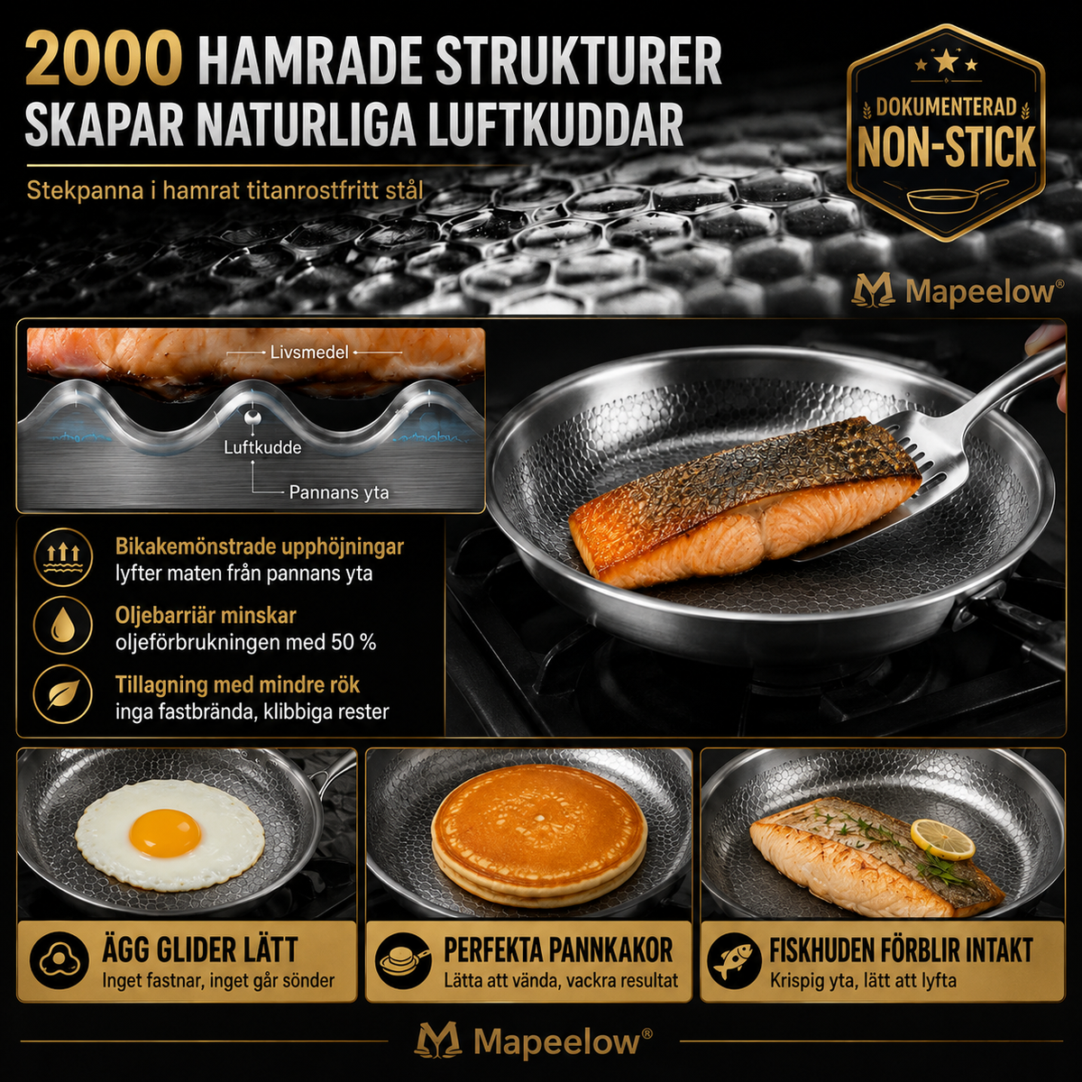 Handhamrad, obelagd stekpanna med non-stick-effekt i ren titanlegering