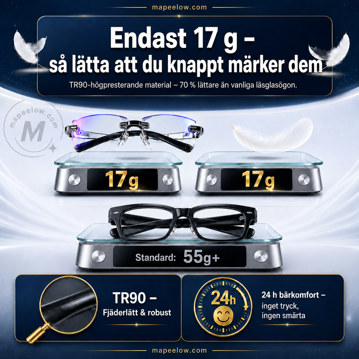 Ramlösa, ultralätta läsglasögon med diamantslipning