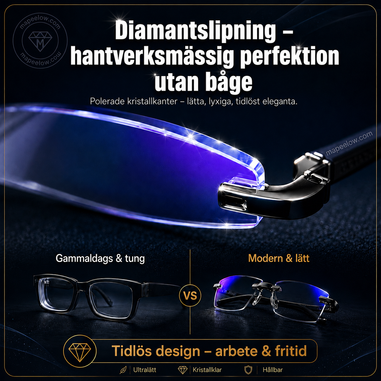Ramlösa, ultralätta läsglasögon med diamantslipning
