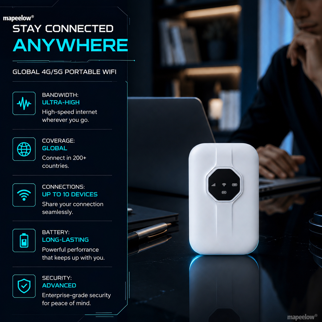 📶✈️ Bärbar ultrakraftfull Wi-Fi-signal – anslut var som helst i världen, utan begränsningar, utan krångel.