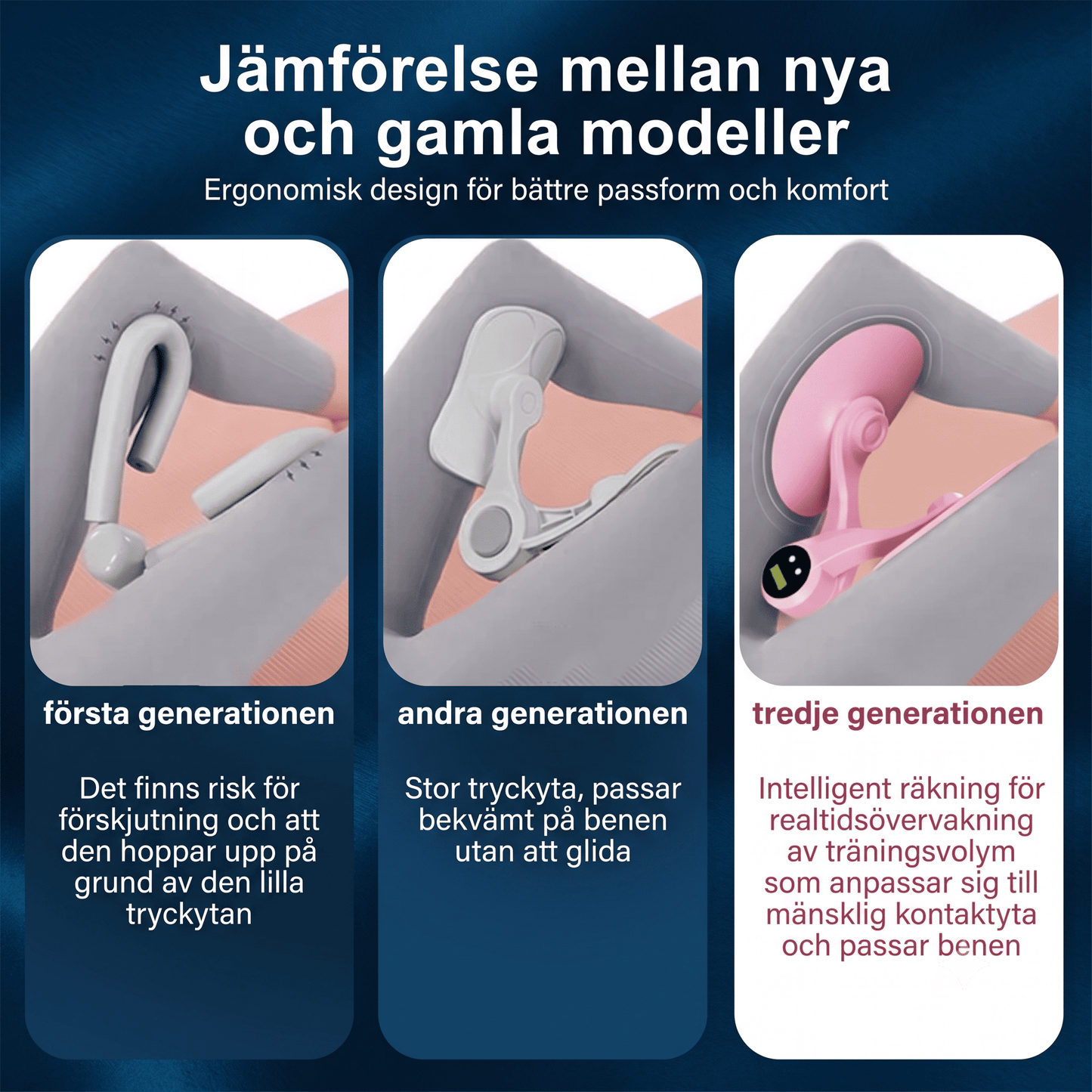 SlimTone – Bäckenbottentränare och Innerlårstränare med Motstånd | Effektiv Träning för Ben, Höfter och Armar