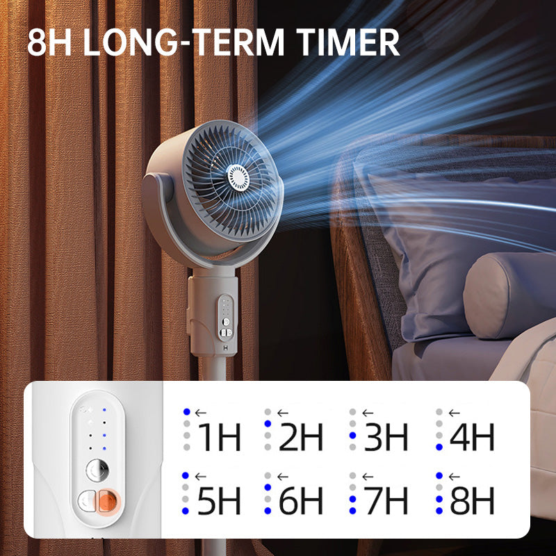 ❄️50 % rabatt🔥USB-driven tyst energieffektiv golvfläkt（Tysk kvalitet - hållbar）🍃 Fri frakt🛫