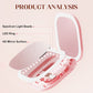 Compact Magnifying Makeup Mirror with Light