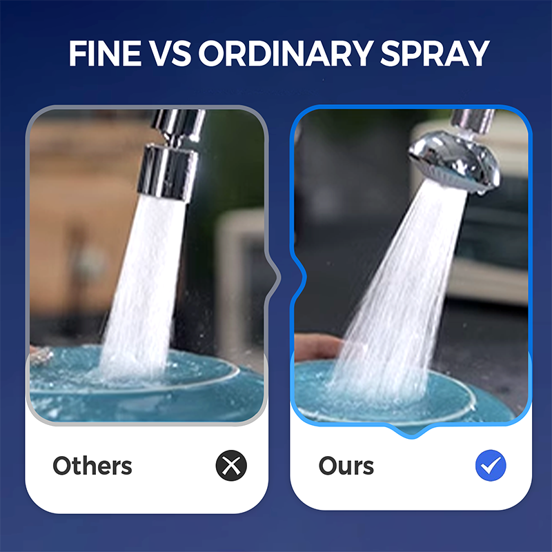 🚰360° Svängbart Kranmunstycke med Trycksatt Stråle💦