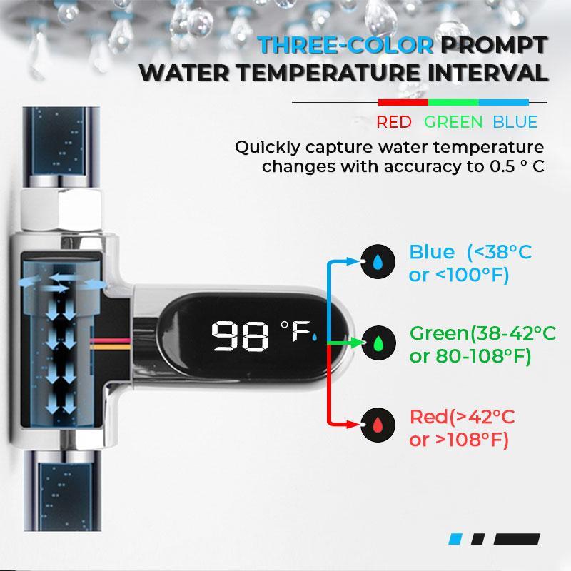 Ny typ av duschtermometer🔥49% OFF🔥