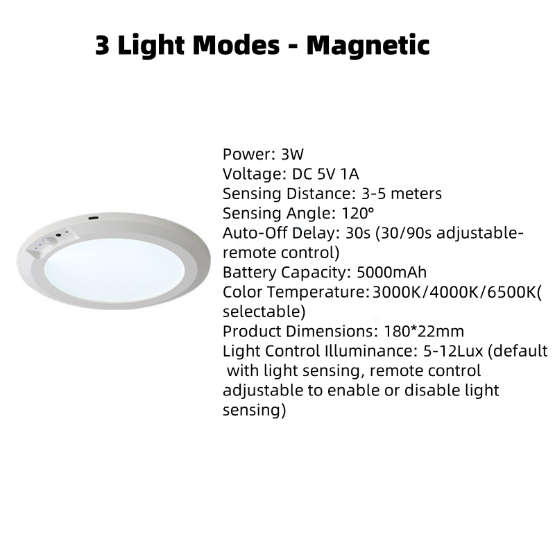 Magnetisk rörelsedetektor taklampa med fjärrkontroll – trådlös, enkel montering och smart belysning!✨💡