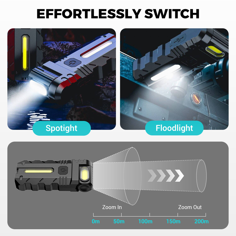 LED-arbetslampa med 180° roterbart huvud