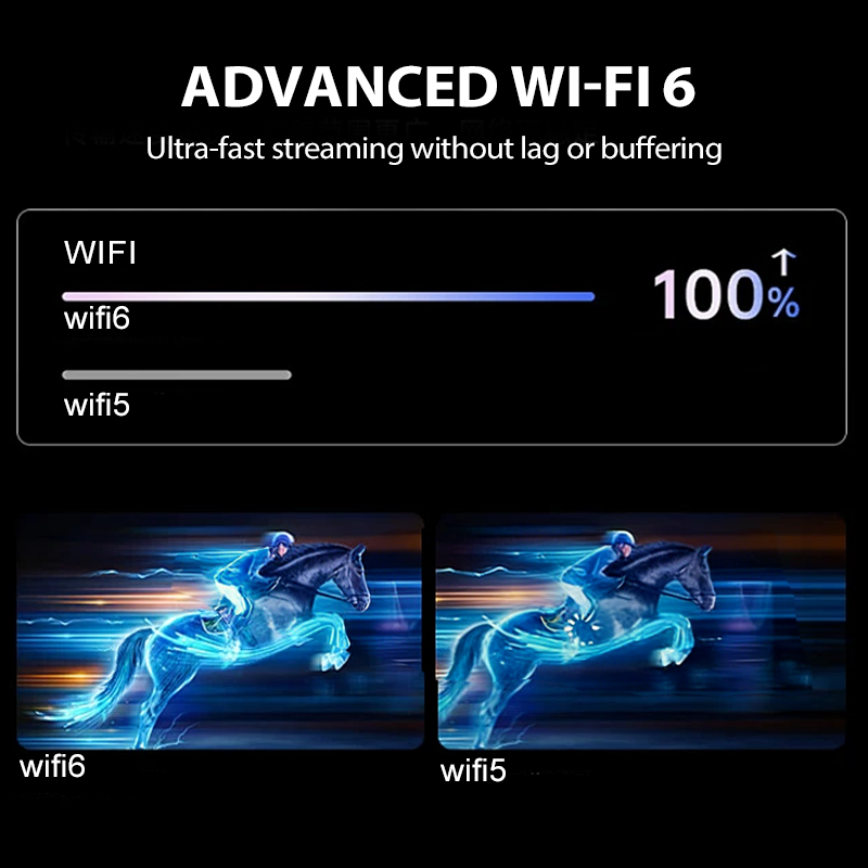 Full HD-projektor med smart autofokus