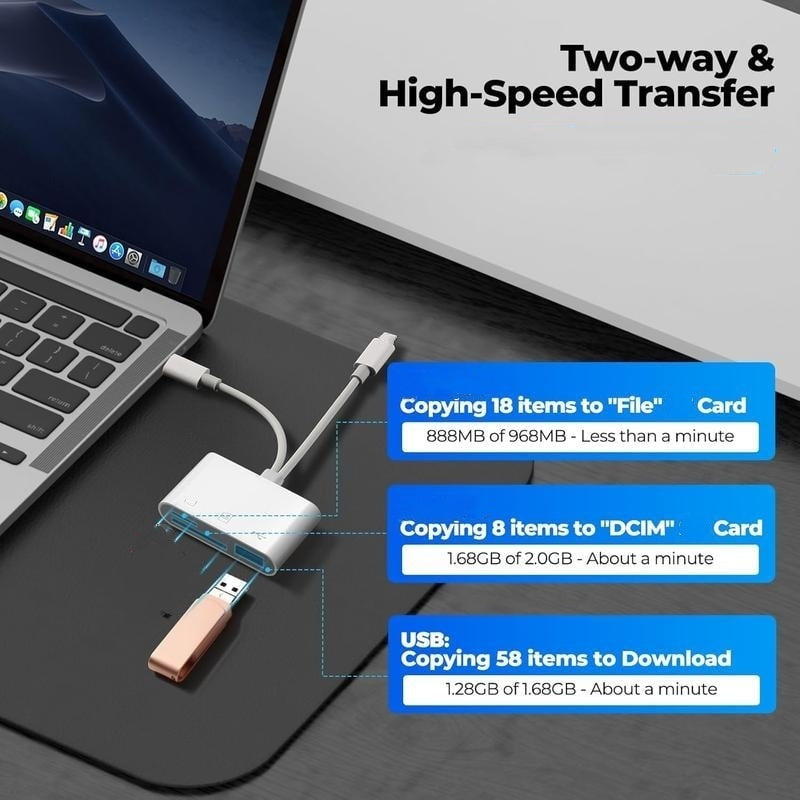 📱 Överför kamerabilder direkt till mobilen – CF/SD/microSD-läsare i fickformat. Halva priset. Fri leverans