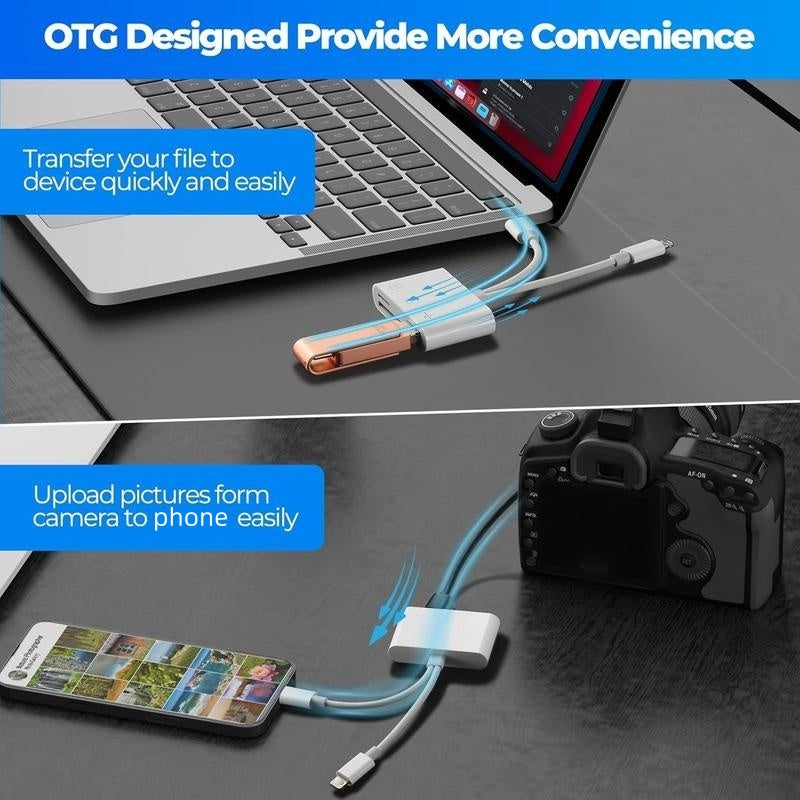 📱 Överför kamerabilder direkt till mobilen – CF/SD/microSD-läsare i fickformat. Halva priset. Fri leverans