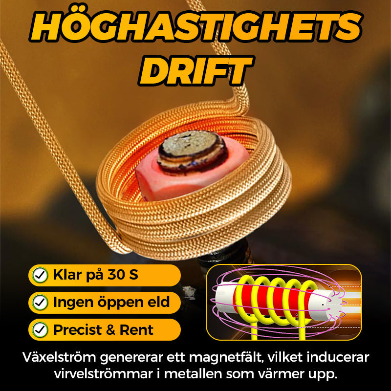 Magnetisk induktionsvärmare sats