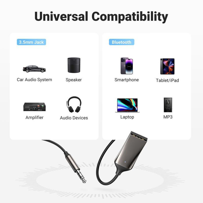 Bluetooth 5.0 Audio-mottagare USB-kabel Ljudadapter
