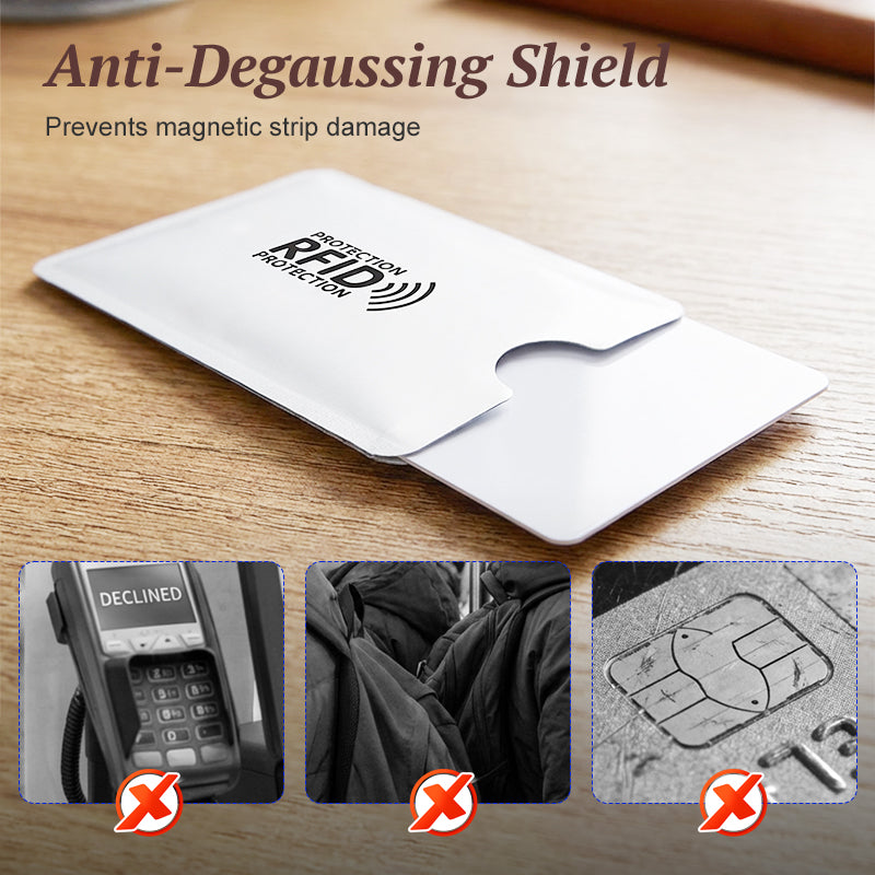 RFID-blockerande fodral för kreditkort