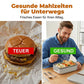 🍱Portabel elektrisk matlåda med självuppvärmning